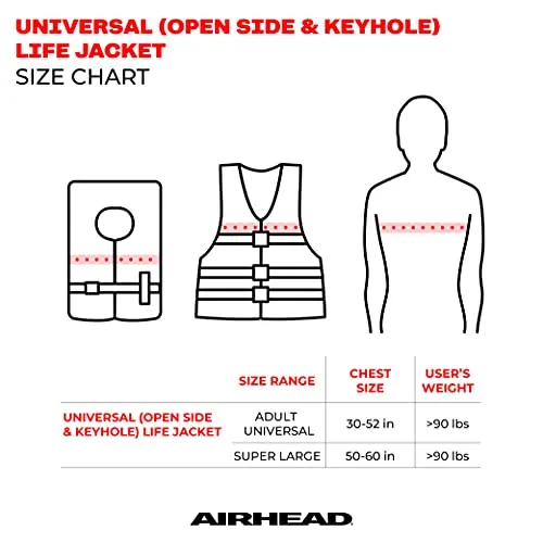 Airhead Adult General Purpose Life Jacket-4 Pack, Blue (10002-25-A-BL)